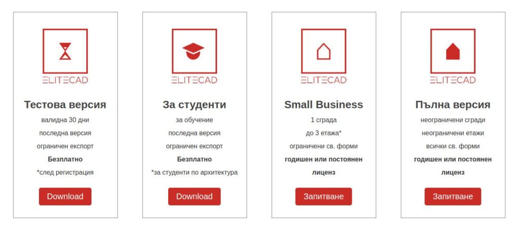 ELITECAD Architecture Лицензи